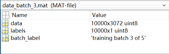 mat文件格式