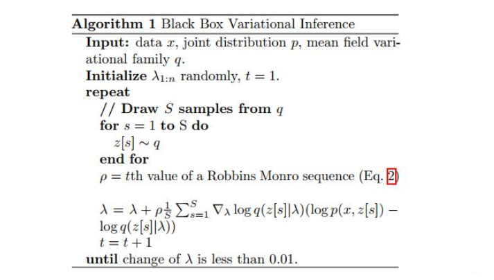 Black Box Variational Inference (BBVI)