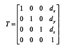 笛卡尔空间位置描述矩阵
